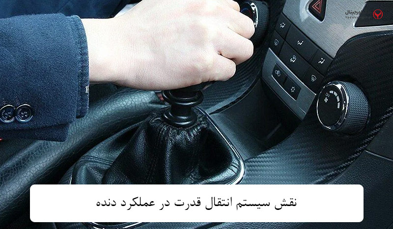 دنده ماشین