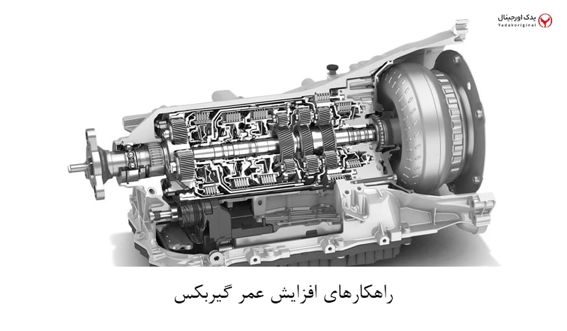 Car gearbox